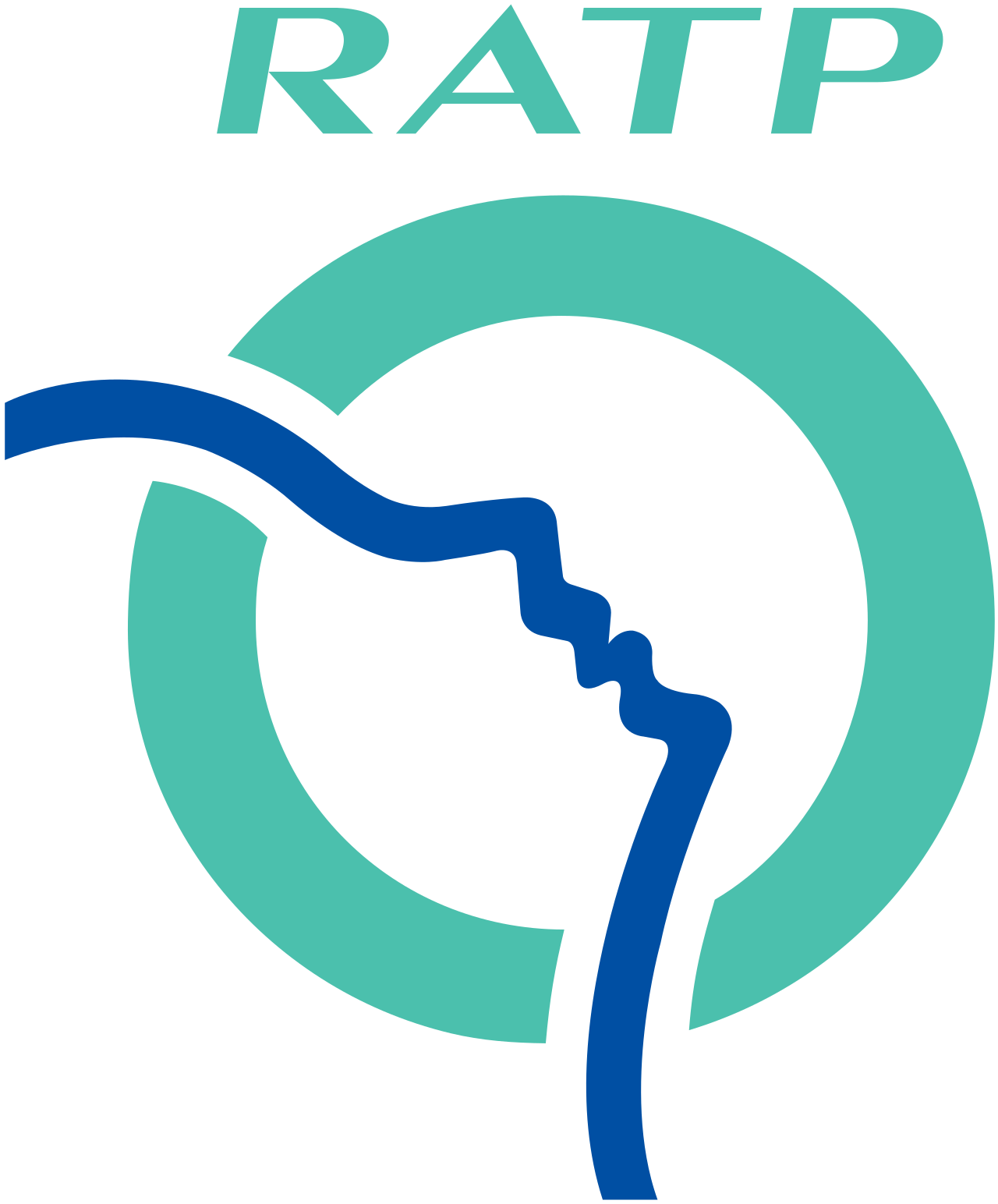 CITiO (RATP) (Paris, France)